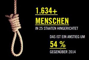 Todesstrafe 2016